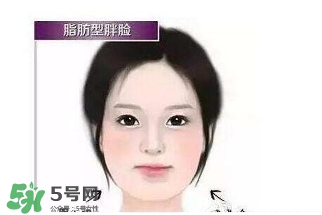如何瘦臉部脂肪？如何瘦臉最快最有效？