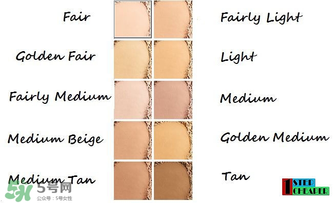 bareminerals礦物粉底多少錢？bareminerals礦物粉底專柜價(jià)