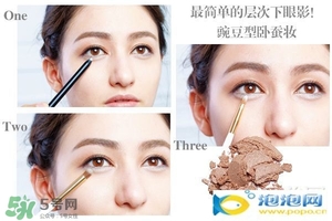 臥蠶是黑眼圈嗎？臥蠶和黑眼圈的區(qū)別