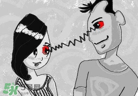紅眼病傳染嗎？紅眼病傳染期多長時間？