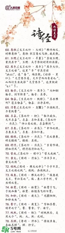 寶寶取名？寶寶什么名字好聽(tīng)？