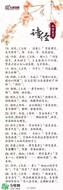 寶寶取名？寶寶什么名字好聽(tīng)？
