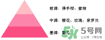 歐舒丹2017櫻花限量香氛多少錢？歐舒丹絢彩櫻花限量專柜價(jià)