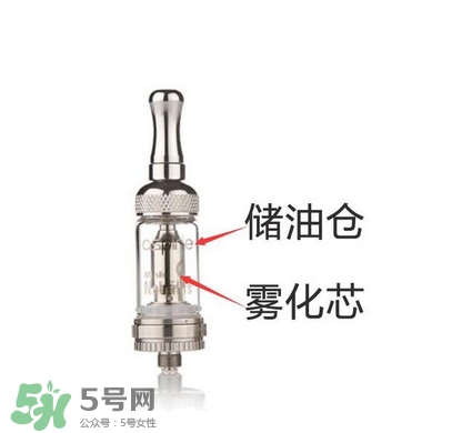 電子煙品牌 電子煙有哪些品牌？