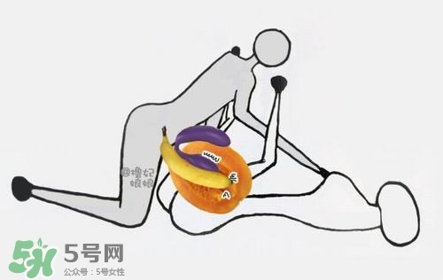 杜蕾斯煥覺C好用嗎？杜蕾斯煥覺怎么用？