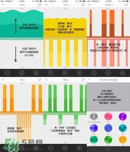 杜蕾斯煥覺C好用嗎？杜蕾斯煥覺怎么用？