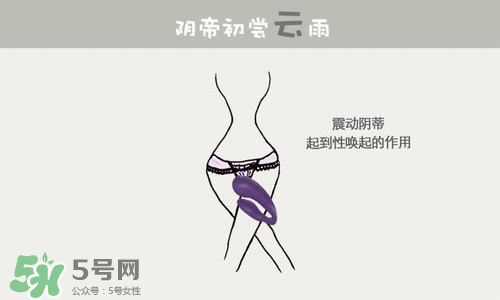 杜蕾斯煥覺C好用嗎？杜蕾斯煥覺怎么用？