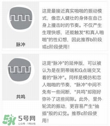 杜蕾斯煥覺C好用嗎？杜蕾斯煥覺怎么用？