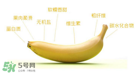 香蕉上有黑點(diǎn)能吃嗎？帶黑點(diǎn)的香蕉能吃嗎？