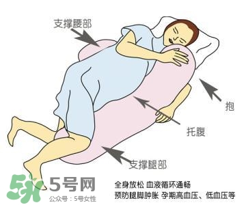 孕婦睡覺姿勢(shì)會(huì)影響胎兒?jiǎn)?孕婦怎么睡覺姿勢(shì)最好