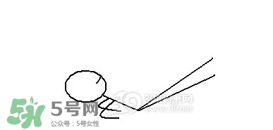 怎么減大腿上的肉？如何減大腿上的肉
