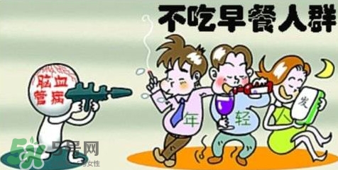 不吃早餐能不能減肥？不吃早餐能減肥嗎？