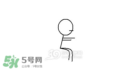 怎么減大腿上的肉？如何減大腿上的肉