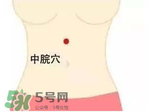 高血壓能艾灸嗎？高血壓能不能艾灸