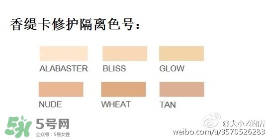 cpb隔離和香緹卡隔離哪個好？cpb隔離和香緹卡隔離對比