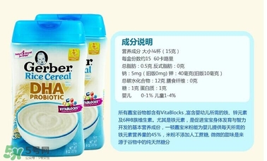 嘉寶dha米粉含鐵嗎？ 嘉寶dha米粉含鐵量多少？