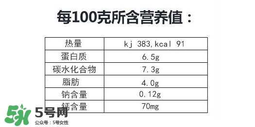 美林奶酪泥多大的寶寶吃？美林奶酪適合多大的寶寶？