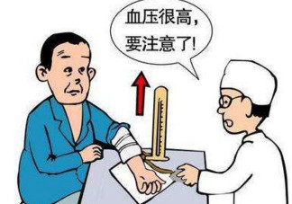 高血壓吃什么藥？高血壓吃什么保健品