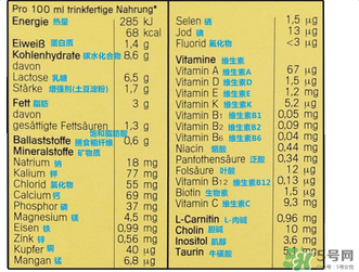 美樂寶二段奶粉怎么樣？美樂寶二段奶粉好不好？