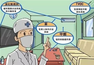 甲醛檢測(cè)儀哪個(gè)牌子好？哪個(gè)牌子的甲醛檢測(cè)儀好？