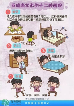 什么是亞健康？亞健康狀態(tài)的具體表現(xiàn)