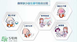 合生元益生菌的價(jià)格？合生元益生菌的價(jià)格多少？