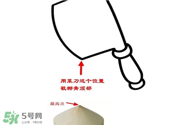 椰青喝完后椰肉怎么吃？椰青里面的肉可以吃嗎？