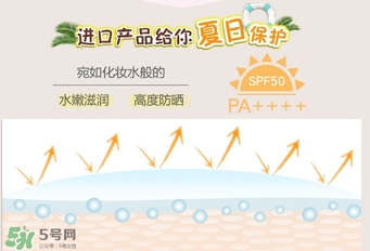 防曬霜過期了還能用嗎？防曬霜過期了能不能用？