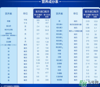 愛他美奶粉3段怎么樣？愛他美奶粉3段好嗎？