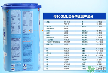 Aptamil 愛他美3段適合年齡多大？Aptamil 愛他美3段適合多大的寶寶？