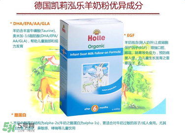 Holle羊奶粉怎么樣？Holle羊奶粉的優(yōu)勢