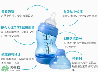 difrax迪福奶瓶是哪個國家的品牌？difrax迪福的產(chǎn)地是哪里？