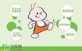 益生菌哪個牌子好？哪個牌子的益生菌好？
