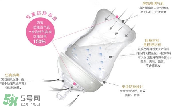 nuby努比奶瓶怎么樣？nuby努比奶瓶好不好？