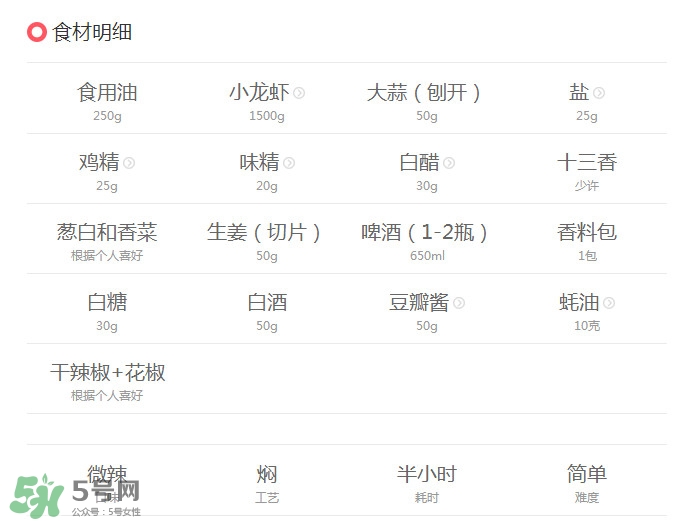 油燜大蝦怎么做好吃？正宗潛江油燜大蝦做法