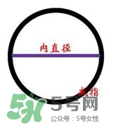 lovelove戒指是什么牌子？lovelove真愛之花戒指多少錢？