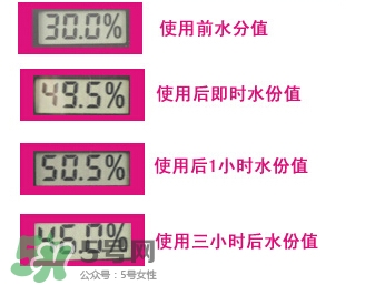 悅薇水乳適合什么年齡？資生堂悅薇水乳適合年齡段？