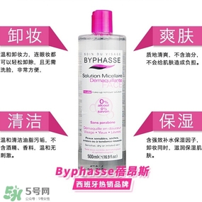 蓓昂斯和貝德瑪卸妝水哪個好？蓓昂斯和貝德瑪卸妝水對比