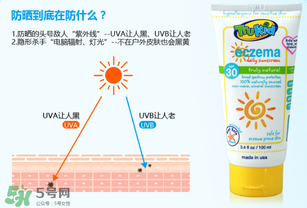 trukid防曬怎么樣？trukid防曬好用嗎？