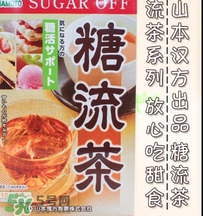 糖流茶有用嗎？糖流茶能治糖尿病嗎？