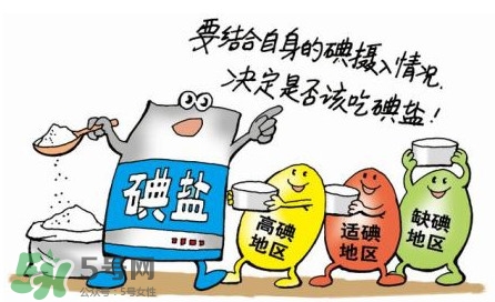 普通鹽和低鈉鹽哪種好？海鹽湖鹽井礦鹽哪種好