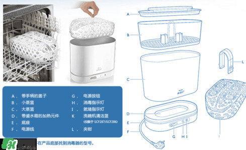 奶瓶消毒鍋帶烘干好嗎？奶瓶消毒鍋需不需要帶烘干功能呢？