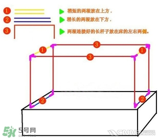 嬰兒蚊帳怎么安裝？嬰兒蚊帳安裝方法圖解