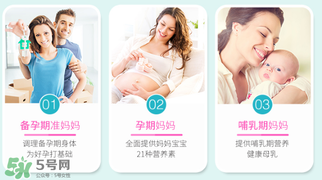 黃金素什么時候吃？黃金素什么時候吃最好？