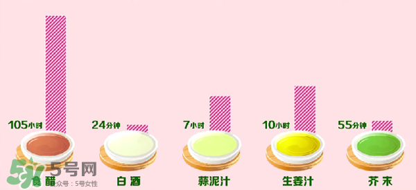 三文魚有刺嗎？三文魚的刺怎么處理