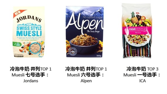 麥片什么牌子好？進(jìn)口麥片哪個(gè)牌子好吃