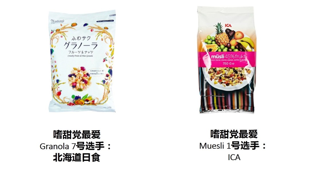 麥片什么牌子好？進(jìn)口麥片哪個(gè)牌子好吃