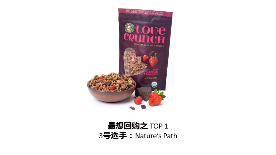 麥片什么牌子好？進(jìn)口麥片哪個(gè)牌子好吃