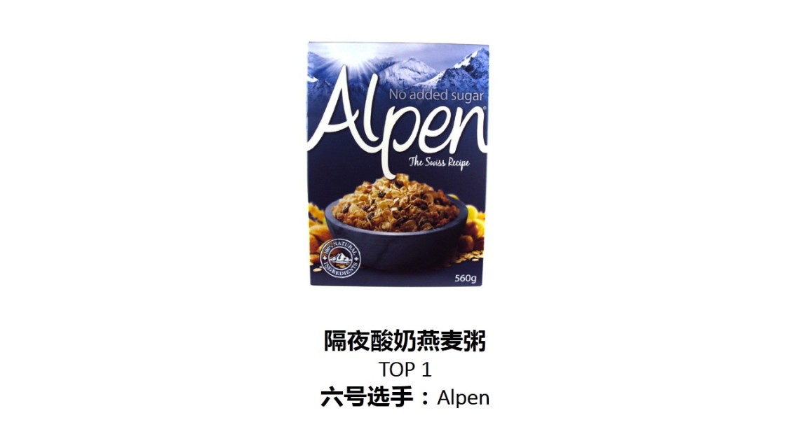 麥片什么牌子好？進(jìn)口麥片哪個(gè)牌子好吃