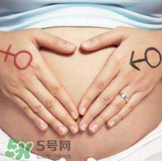 怎么問醫(yī)生胎兒性別？醫(yī)生會告訴胎兒性別嗎？